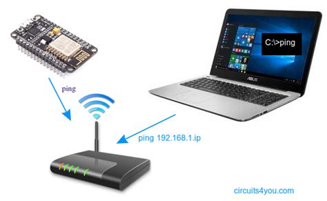 esp8266 wifi hotspot|Connecting ESP8266 to wifi router (HotSpot) Example.